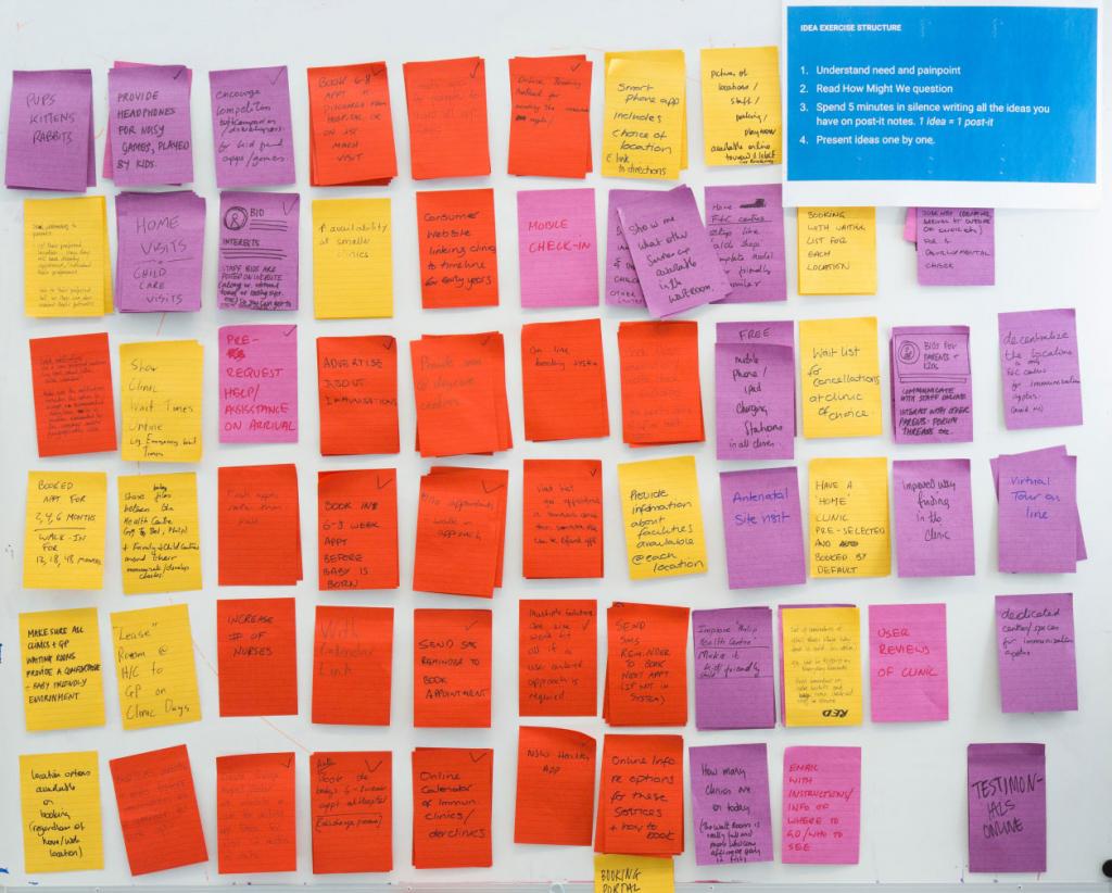 A wall with a lot of post-it notes in different colours.