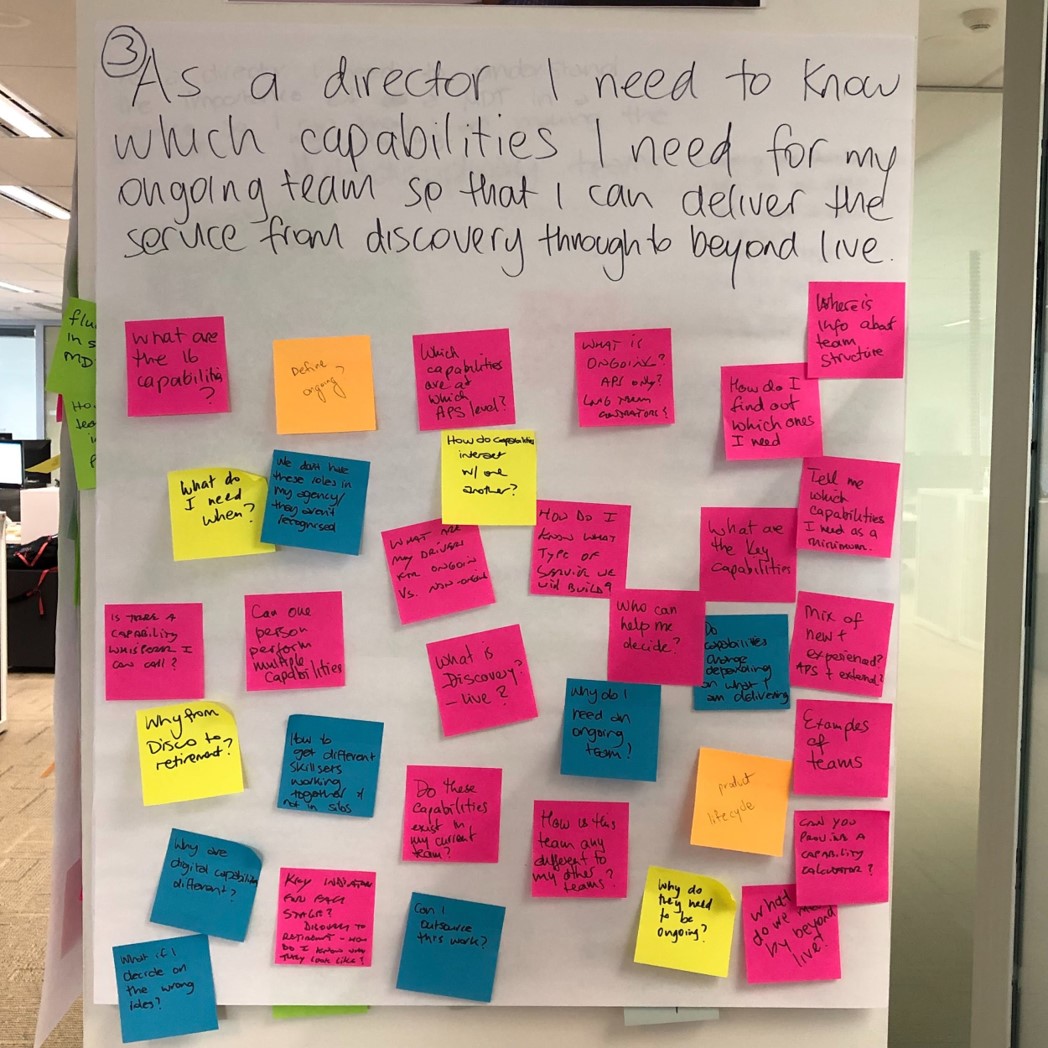 Sticky notes on a large piece of paper