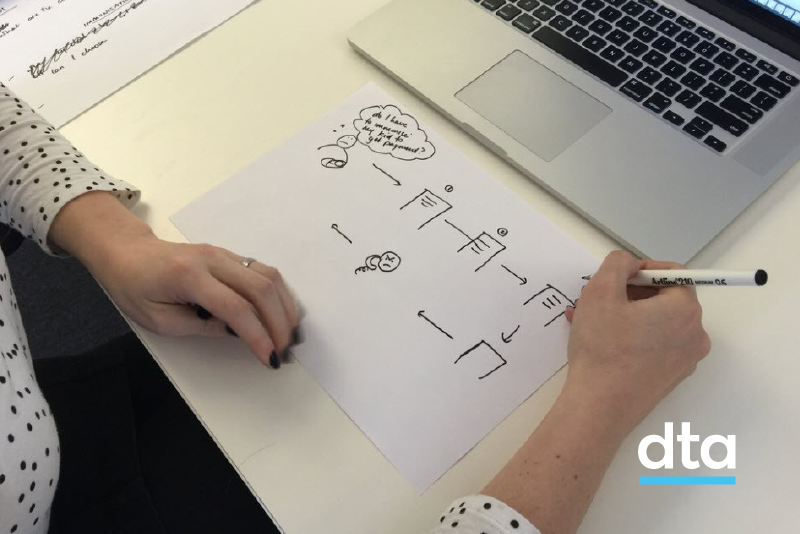 A content designer works on a diagram showing how users will interact with digital content.