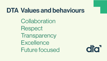 DTA Values and Behaviours. Collaboration: We work together to achieve our goals Respect: We make everyone feel safe, supported, and included Transparency: We build trust through being authentic and honest Excellence: We strive for excellence in all we do. Future Focused: We use our expertise to support the Government’s digital agenda